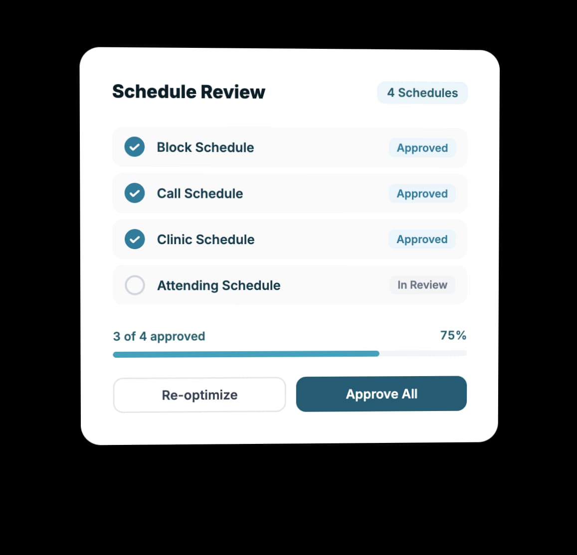 Reviewing and approving optimized schedules